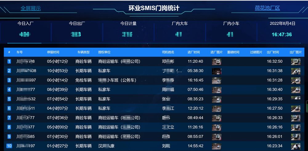 环业厂区车辆管理系统顺利验收通过