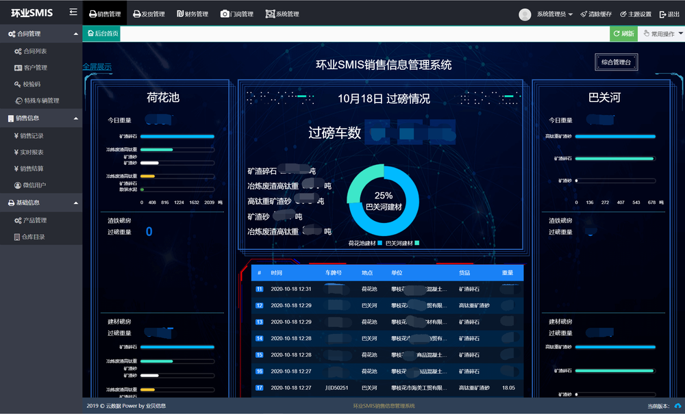 计量销售管理系统PC端